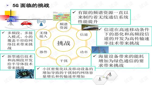 第5代移動通信系統(tǒng)及其在移動開發(fā)中的應用