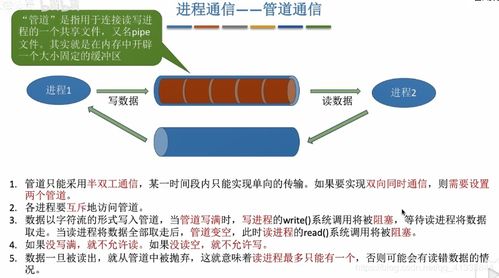 通信系統(tǒng)開發(fā)在操作系統(tǒng)中的關(guān)鍵角色與復(fù)習(xí)要點